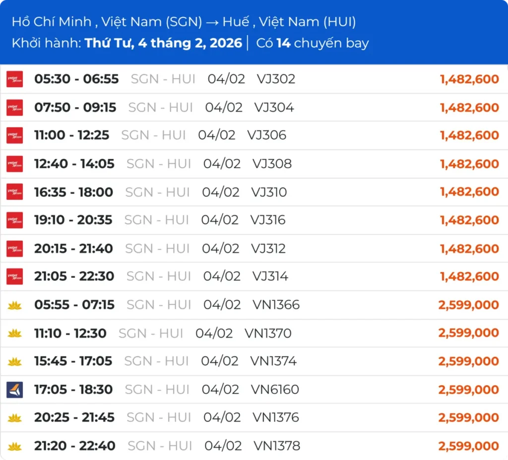 Bảng giá vé máy bay Tết 2026 Sài Gòn Huế cập nhật mới nhất các hãng.