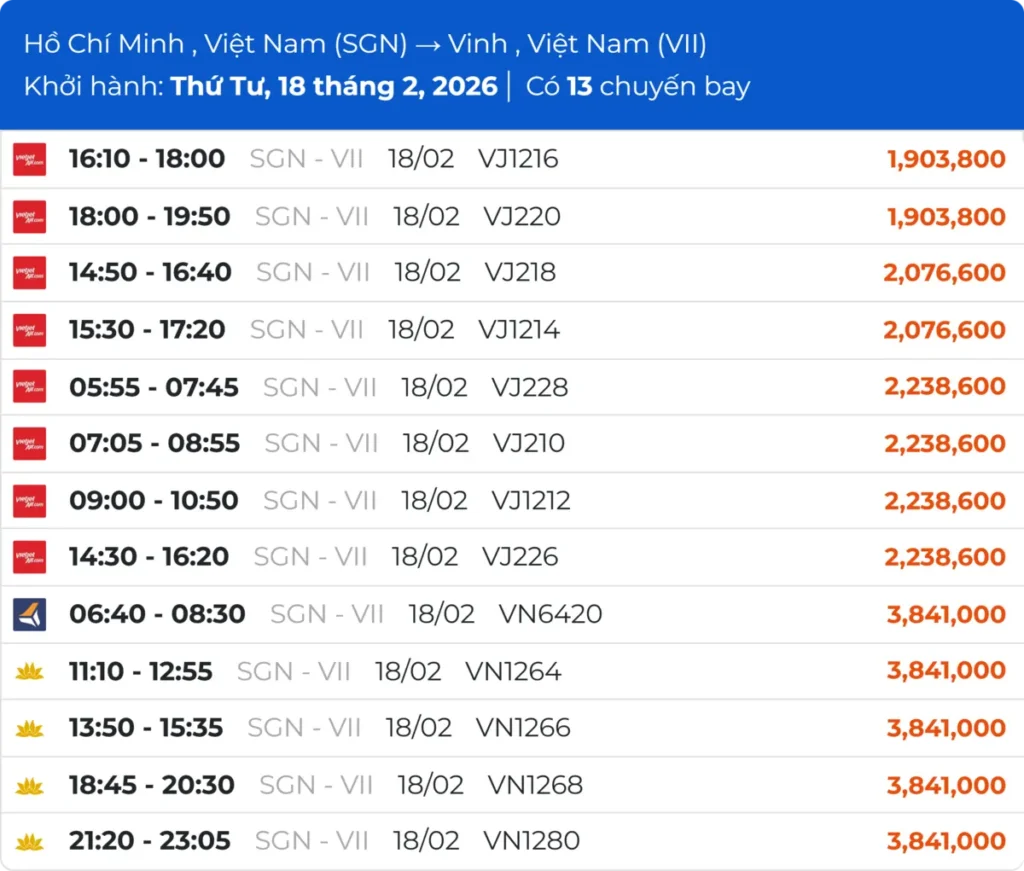 Bảng giá vé máy bay Tết 2026 Sài Gòn Vinh cập nhật mới nhất